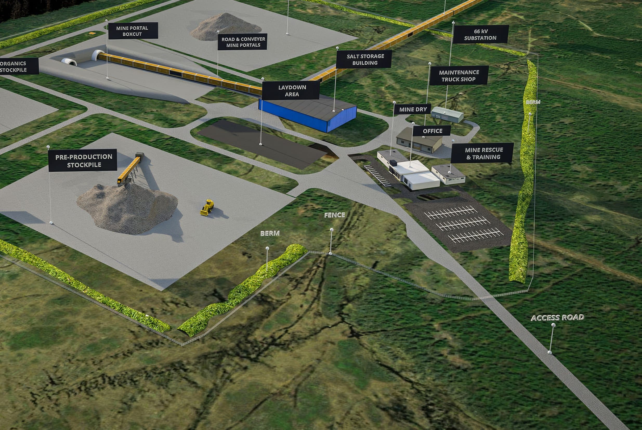 Schematic surface layout of the Great Atlantic Salt Project