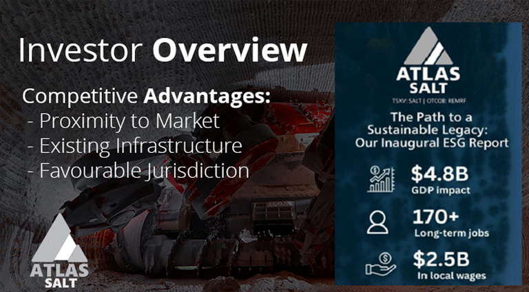 Atlas Salt Investor Overview